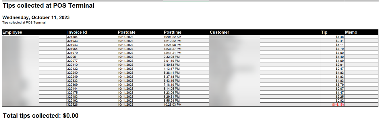 POS terminal tips report with total $0.00