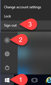 Windows sign out steps diagram.