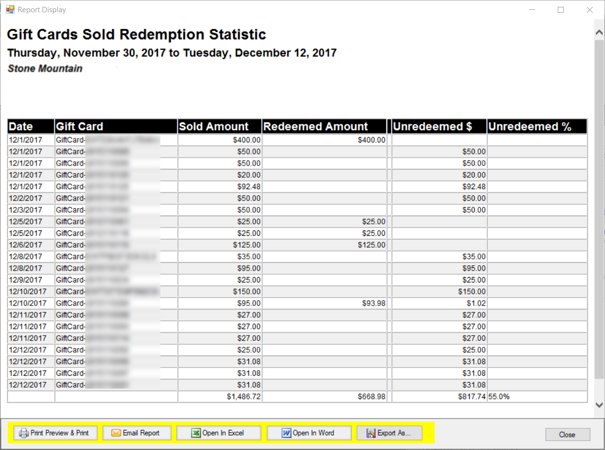 Gift card redemption statistics table.