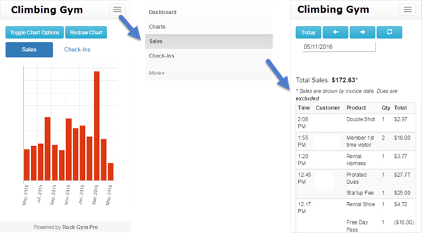 Climbing gym sales and chart interface.