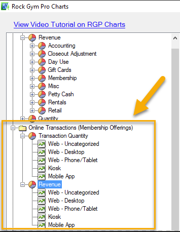 onlinesales2.png
