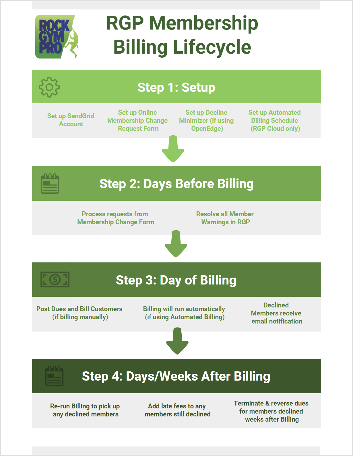 billing_cycle.png