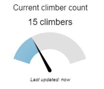 Occupancy_Widget_Gauge.png