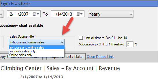 onlinesalescharts.png